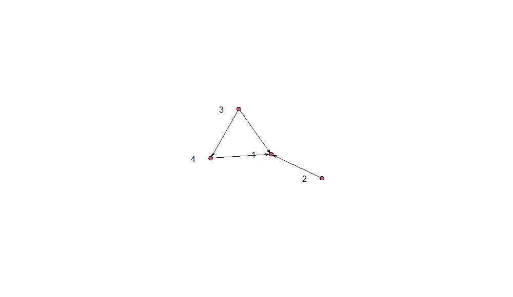 lfn_from_cross_section